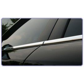 Barres de fenêtre en Acier Chrome pour Hyundai ix35