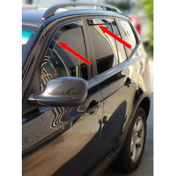 Déflecteur d'air pour BMW X3 F25 