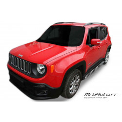 MARCHE PIED POUR Jeep Renegade 2014+