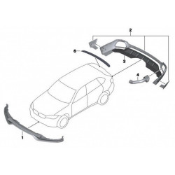M PERFORANCE DESIGN KIT FÜR BMW X5 F15